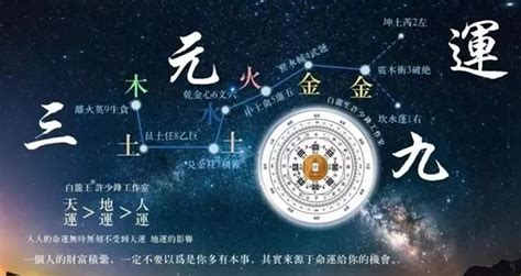 2023年九運|2023年的大變化，你準備好了嗎？